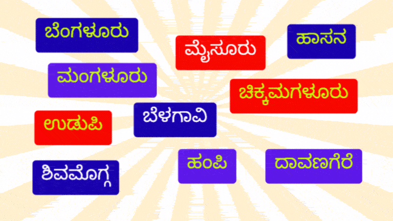 Places List